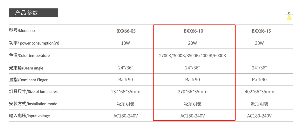 BXX66-10數據.png